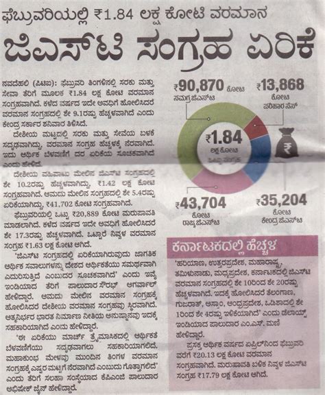 ನಮ್ಮ ಖಜಾನೆ 2 .